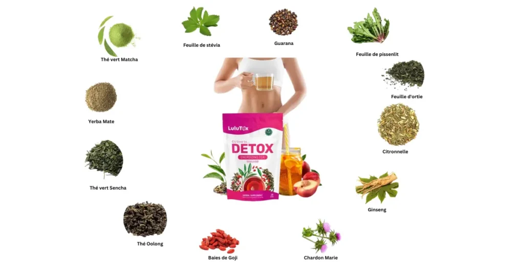 FR Lulutox ingredients